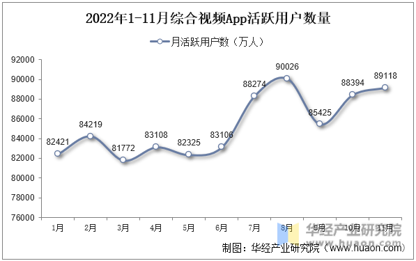 开云体育 开云官网2022年中国数字文化娱乐产业现状及发展趋势分析前沿技术打破产业边界「图」(图7)