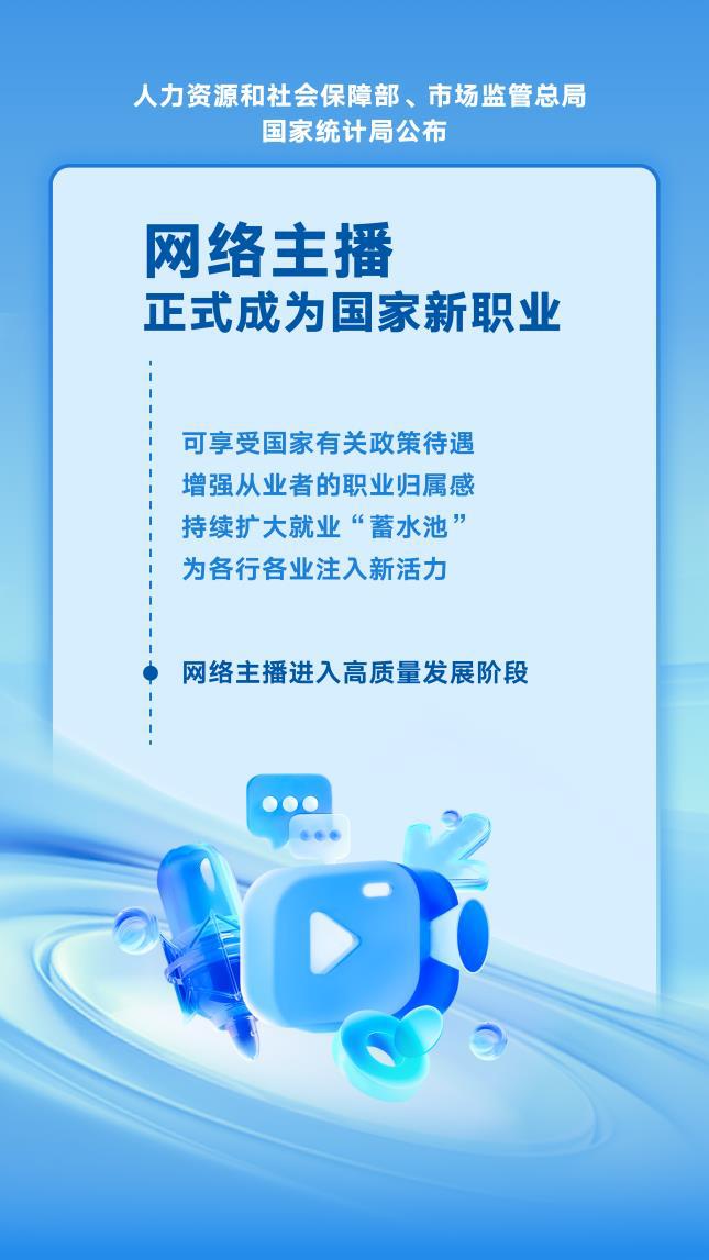拉动就业、催Kaiyun 开云生新业态网络主播正式进入国家职业分类(图1)