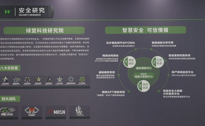 黄浦日记丨专注网络开云体育 开云平台安全策略与技术绿盟科技让数据安全更进一步(图6)