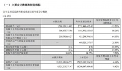 广Kaiyun 开云体育州约泡联系方式(图3)