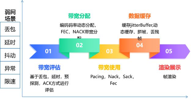 Kaiyun 开云体育航天宏图重磅推出PIE-Patrol无人机智能巡检软件引领AI遥感低空经济新发展(图5)