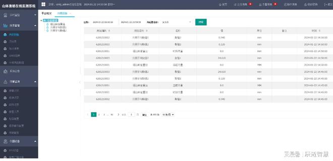 山开云体育 Kaiyun.com 官网入口体滑坡预警系统解决方案(图5)