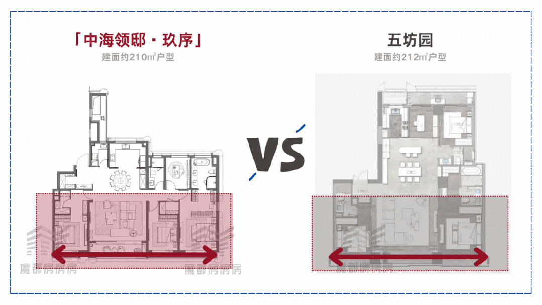 Kaiyun 开云体育中海领邸2024官方网站 徐汇中海领邸楼盘详情周边最新房价(图4)