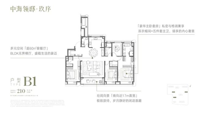 Kaiyun 开云体育中海领邸2024官方网站 徐汇中海领邸楼盘详情周边最新房价(图3)