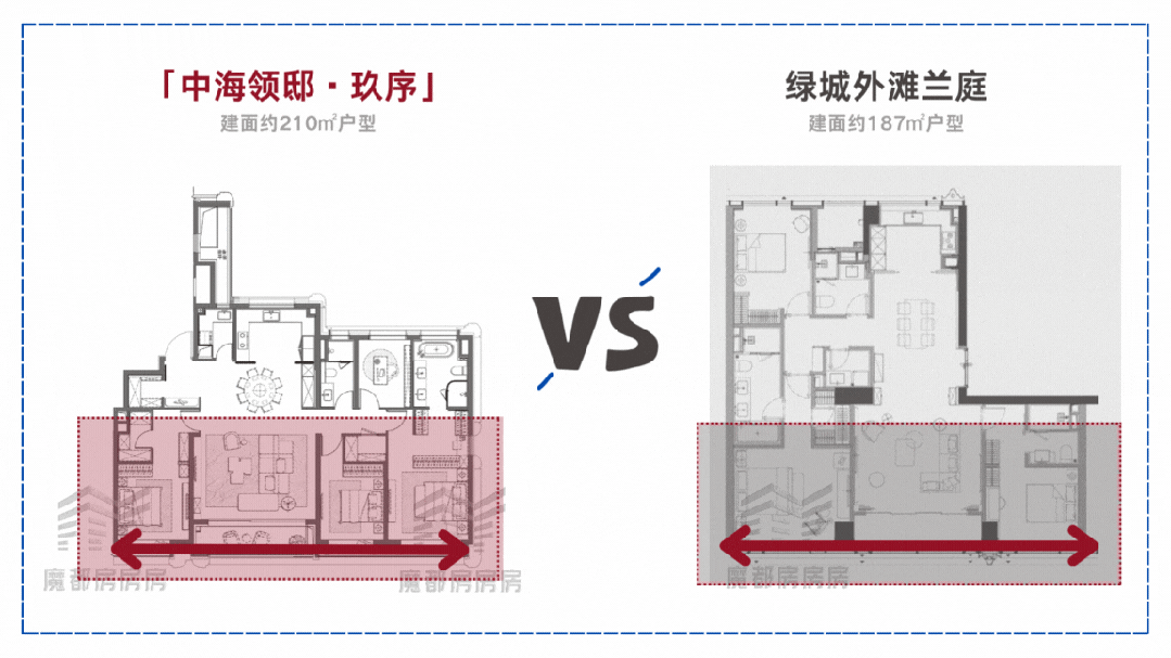 Kaiyun 开云体育中海领邸2024官方网站 徐汇中海领邸楼盘详情周边最新房价(图5)