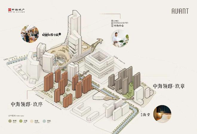 Kaiyun 开云体育中海领邸2024官方网站 徐汇中海领邸楼盘详情周边最新房价(图13)