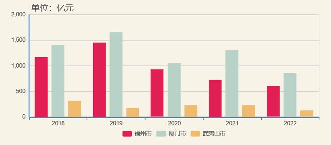 Kaiyun 开云深度 文旅产业数字化现况调查与趋势研究（下）(图6)
