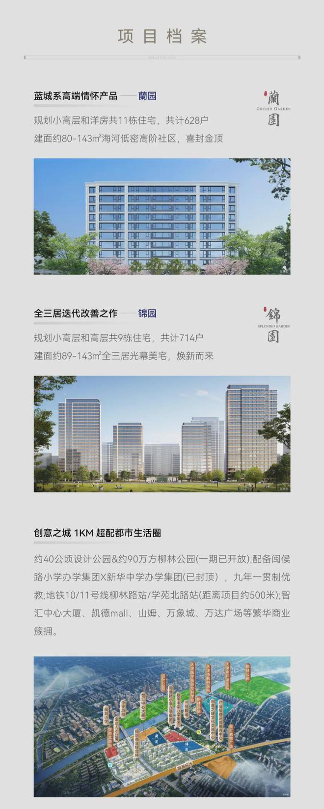 开云体育 Kaiyun.com 官网入口天津创意之城·蘭园售楼处电话房价楼盘户型周边配套楼盘详情(图8)