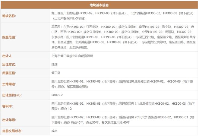 Kaiyun 开云弘安里售楼处-虹口弘安里官方网站2024欢迎您_最新房价户型(图12)