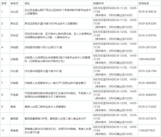 开云APP 开云官网入口温馨提示！两项考试即将开始报名！(图2)