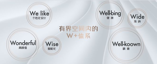 Kaiyun 开云体育保利光合上城售楼处2024官方网站_闵行保利光合上城欢迎预约品鉴(图2)