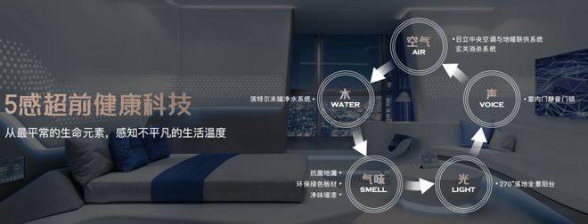 Kaiyun 开云体育保利光合上城售楼处2024官方网站_闵行保利光合上城欢迎预约品鉴(图6)