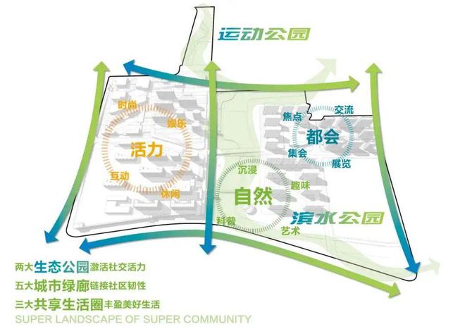 Kaiyun 开云体育保利光合上城售楼处2024官方网站_闵行保利光合上城欢迎预约品鉴(图17)