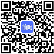开云体育 开云官网收藏！《2022年全球物联网行业技术全景图谱》(附专利申请情况、专利竞争和价值等)(图10)