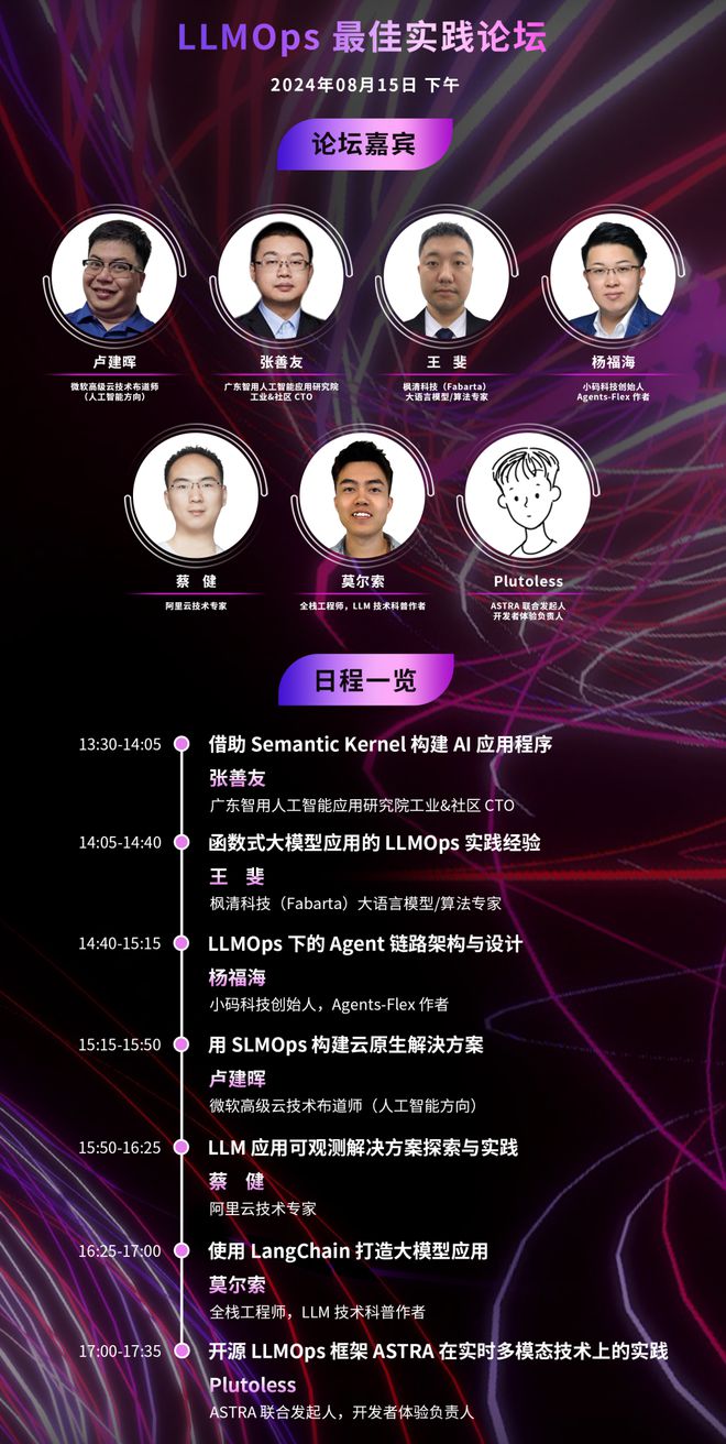 Kaiyun 开云GOGC｜倒计时2天！源见未来年度盛会2024全球开源极客嘉年华震撼来袭(图6)