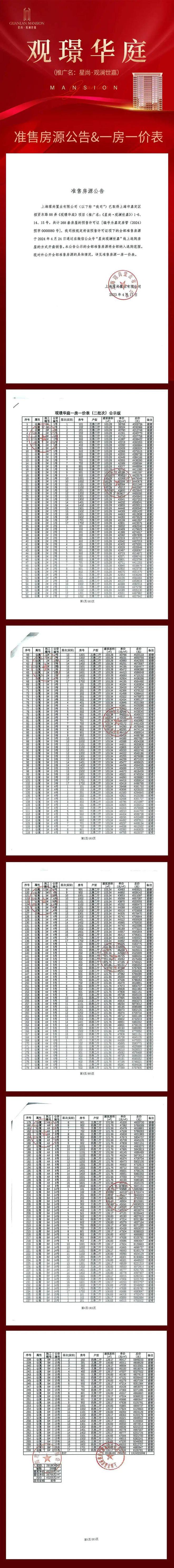 星尚观澜世嘉售楼处官方网站星尚观澜世嘉欢迎您最新楼盘详Kaiyun 开云情(图13)