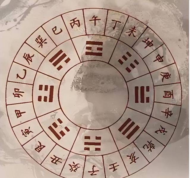 回顾中国传统吉利的数字既不是6也不是8那是几？与道开云体育 开云平台家文化有关(图7)
