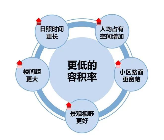 Kaiyun 开云体育嘉利椿廷(售楼处)首页网站嘉利椿廷售楼处楼盘详情-上海房天下(图9)