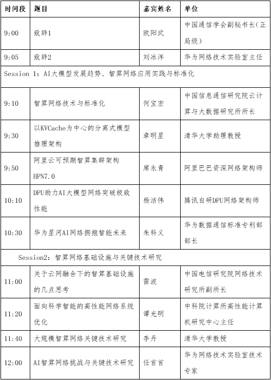 开云体育 开云平台智算网络创新技术论坛将于2024年8月21日在南京召开(图1)