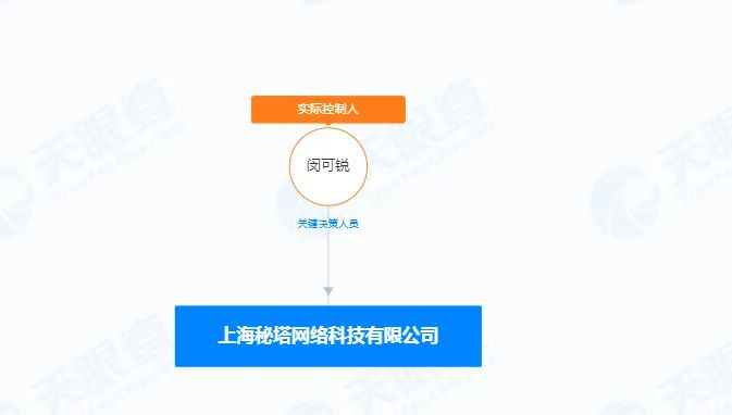 开云体育 开云官网知网“控诉”AI搜索公司侵权：立即断开我司网站链接！律师分析：知网无权干涉文章训练但拥有网络传播权(图3)