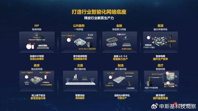 开云APP 开云官网入口星河AI网络:构筑高质量网络底座撑起新质生产力发展的浩瀚星(图4) 开云APP 开云官网入口星河AI网络:构筑高质量网络底座撑起新质生产力发展的浩瀚星(图4)