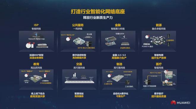 Kaiyun 开云星河AI网络:构筑高质量网络底座撑起新质生产力发展的浩瀚星空(图4) Kaiyun 开云星河AI网络:构筑高质量网络底座撑起新质生产力发展的浩瀚星空(图4)