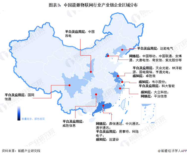 【干货】能源物联网行业产业链全景梳理及区域热力地图Kaiyun 开云(图3) 【干货】能源物联网行业产业链全景梳理及区域热力地图Kaiyun 开云(图3)