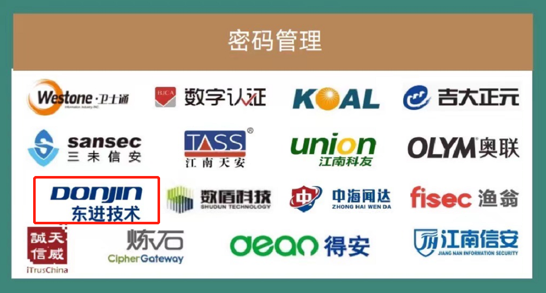 实力上榜东进技术成功入选《2022年中国网络安全市场全景图开云体育 开云平台(图2)